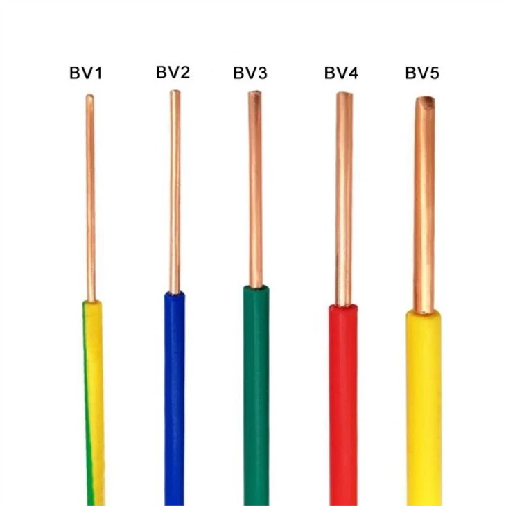 Single Insulated Cable